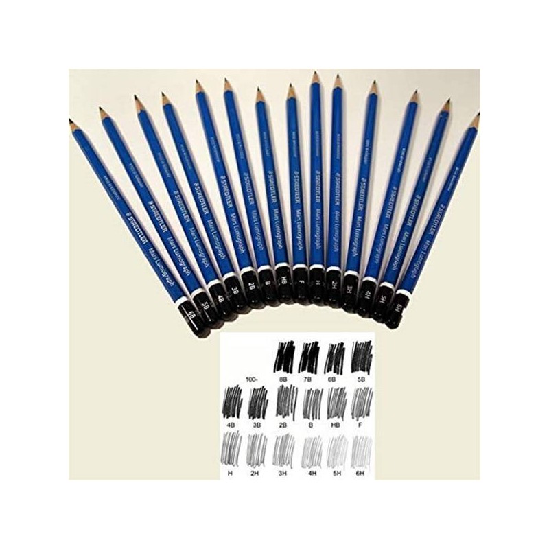 MATITA GRAFITE MARS LUMOGRAPH 7B