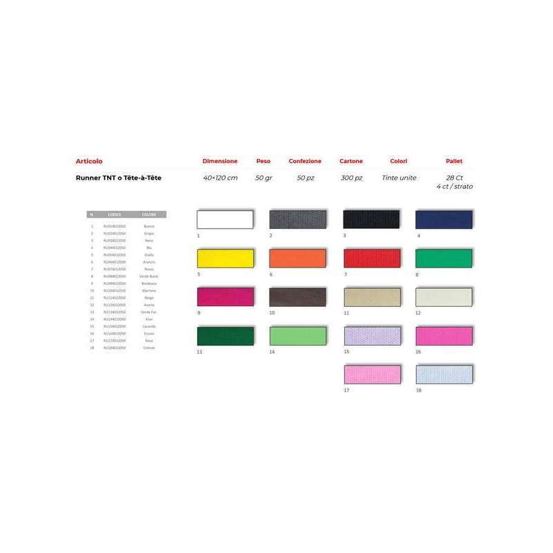 RUNNER TNT ROTOLO ELITE AVORIO 0,4x12mt