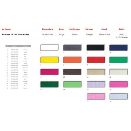 RUNNER TNT ROTOLO ELITE AVORIO 0,4x12mt