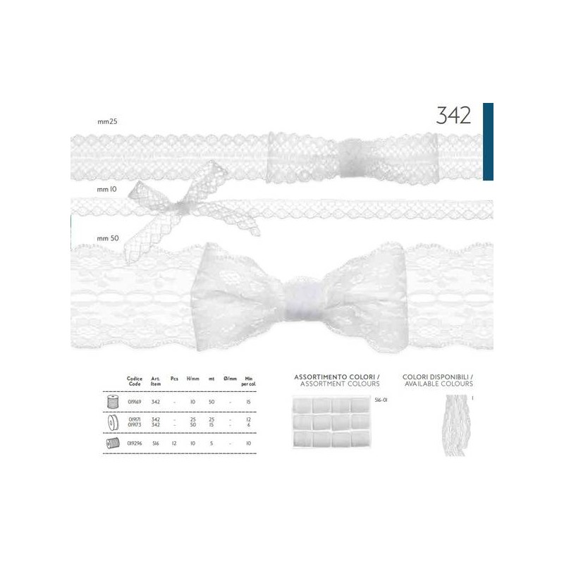 ROCCHETTO NASTRO RICAMO 342 mm10x5mt 01-BIANCO