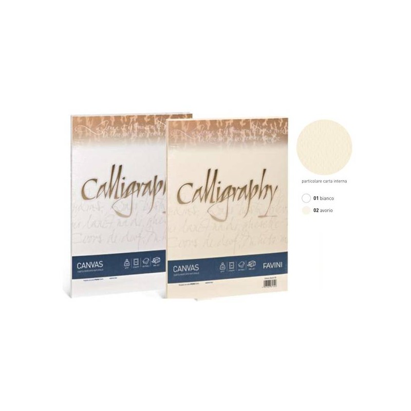 CARTA A4 CANVAS 200gr RISMA 50fg BIANCO