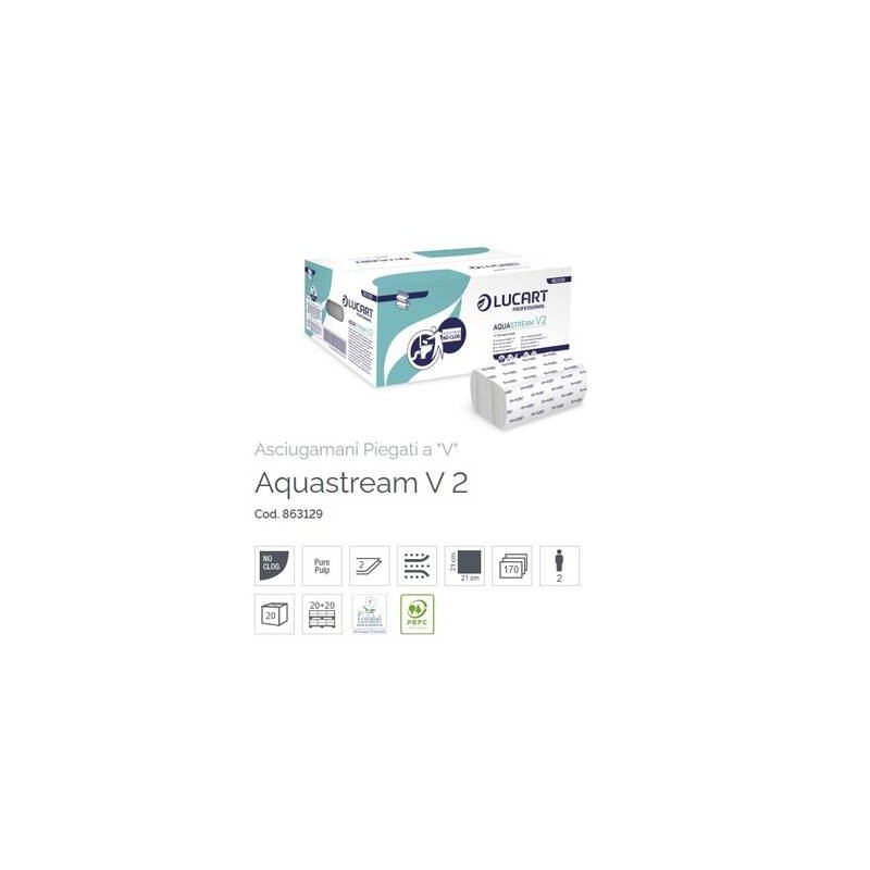 ASCIUGAMANI A V AQUASTREAM 3400fg (20x170) LUCART