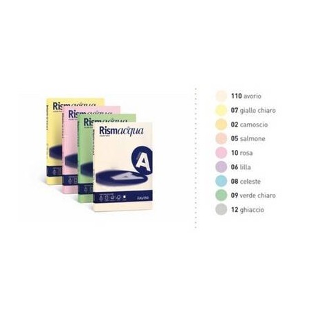 CARTA A4 90gr RISMA COLOR 100fg AVORIO 110