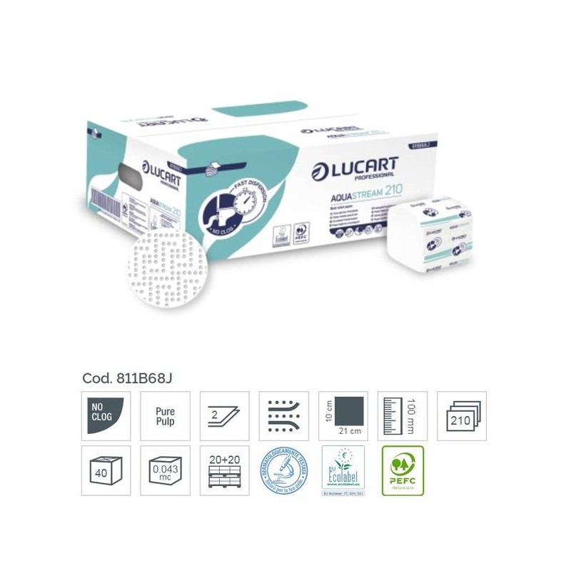IGIENICA INTERFOGLIATA AQUASTREAM 210 8400fg (40x210)